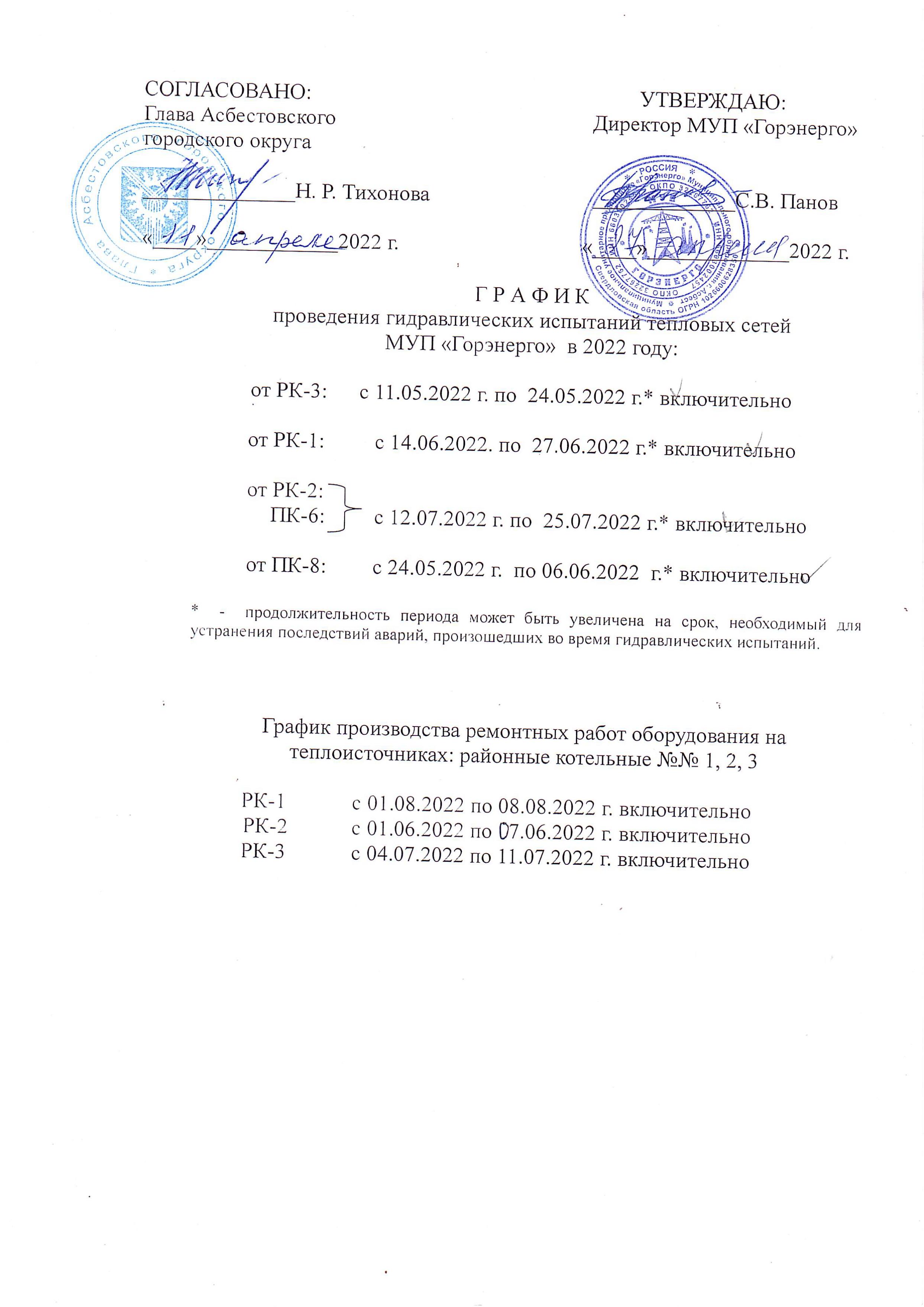 График 2022