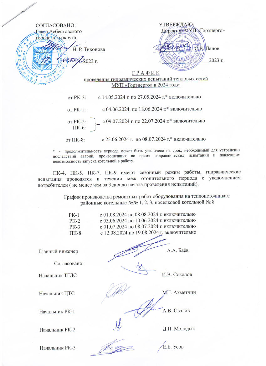 График ГИ 2024